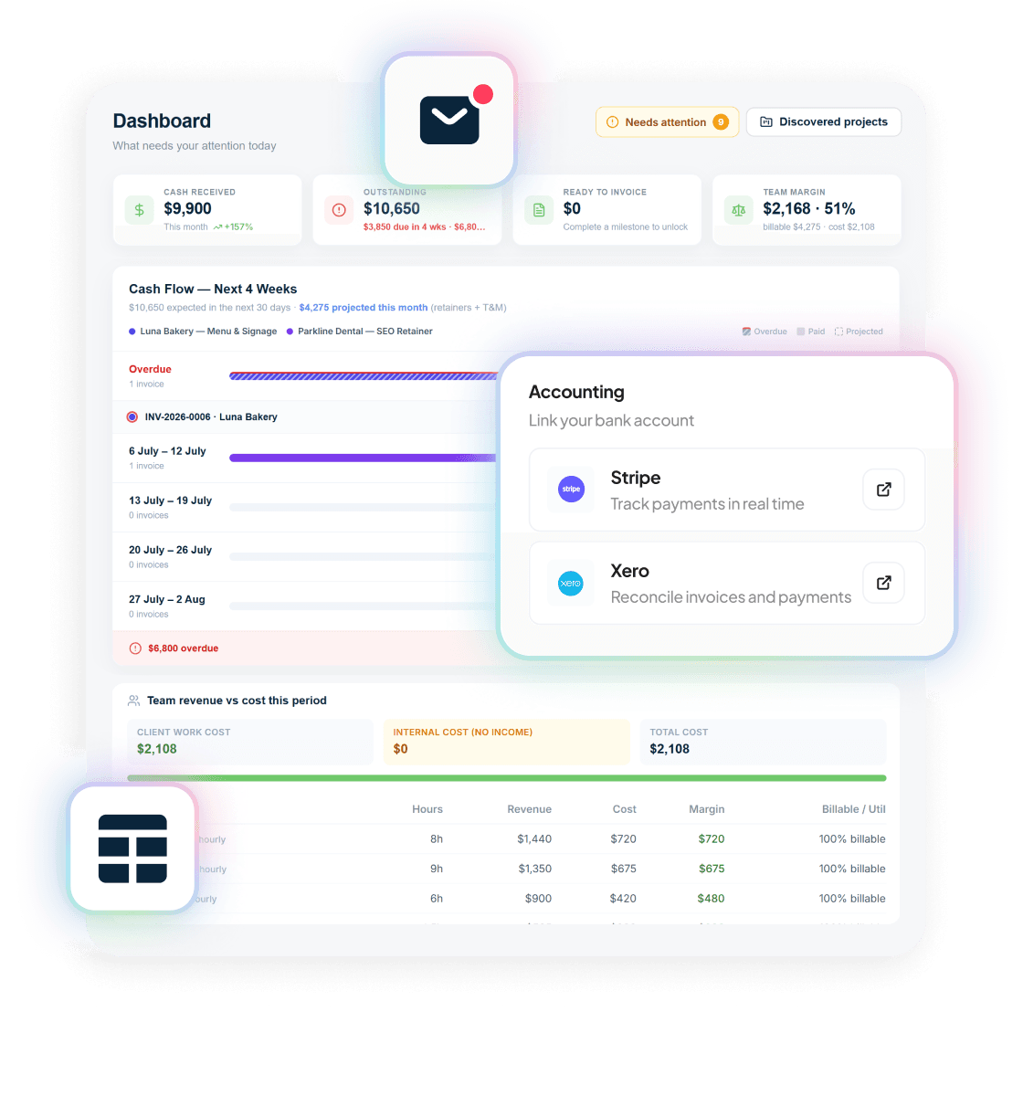 Handl screenshot — Simplified project milestones.