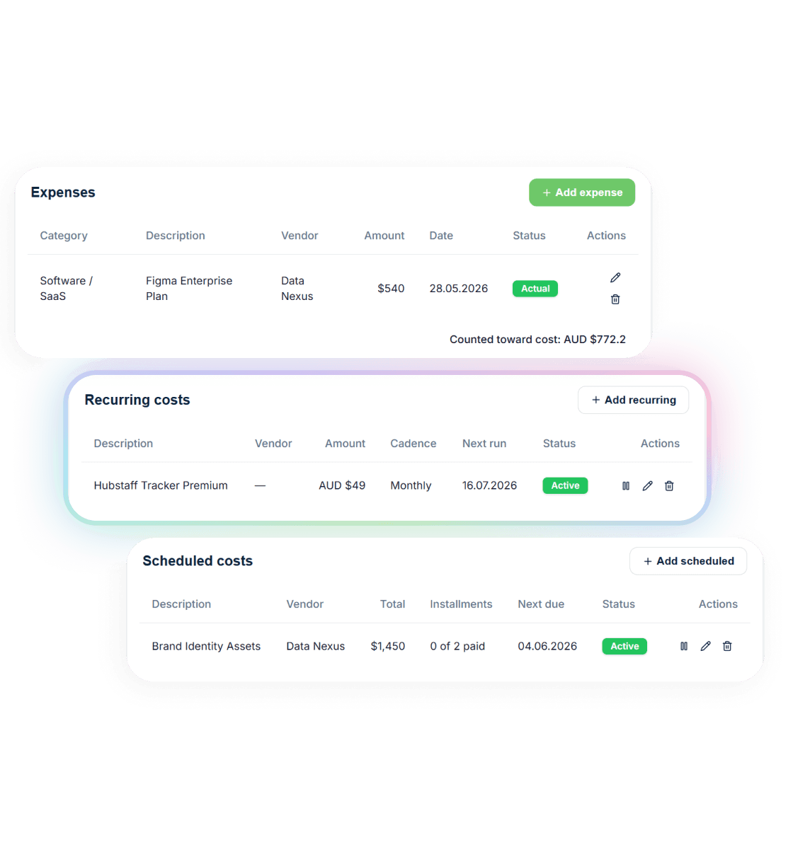 The Costs tab showing the Expenses, Recurring costs and Scheduled costs widgets — an expense with an Actual badge, a monthly recurring cost marked Active, and an installment plan showing 0 of 2 paid