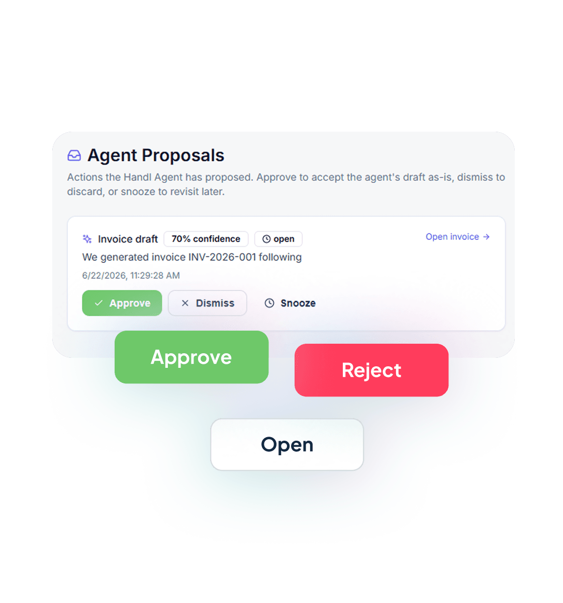 Handl Agent Proposals card — a drafted invoice with Approve, Reject and Open actions
