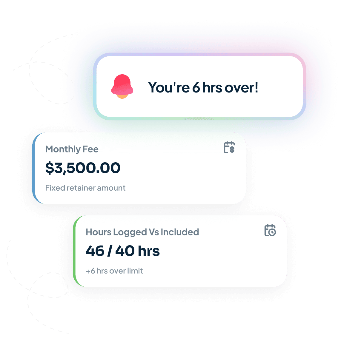 Handl retainer dashboard: monthly fee, hours logged vs included, “you're 6 hrs over” amber flag