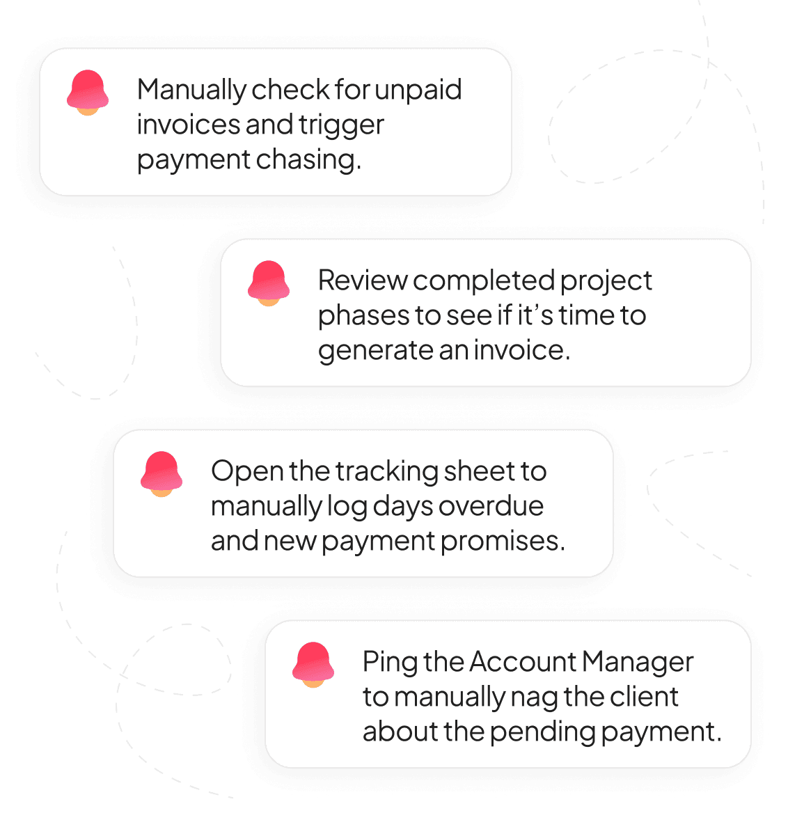 The manual billing scramble — checking unpaid invoices, reviewing phases, logging overdue days and nudging the account manager